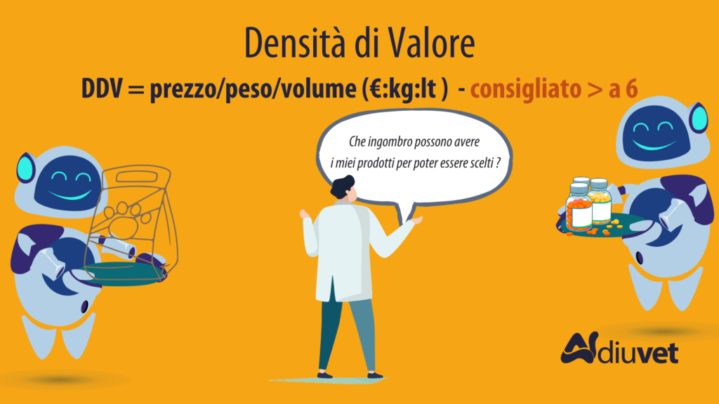 Densità-di-valore