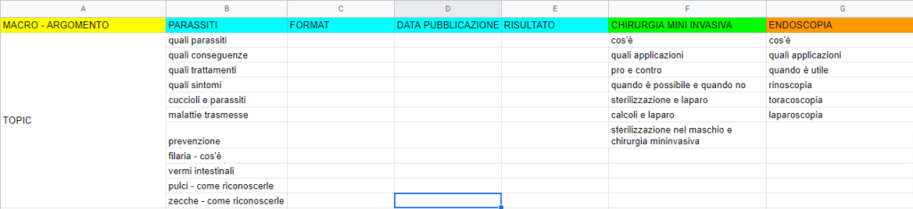 ESEMPIO-PIANO-EDITORIALE-FOGLIO-EXCEL