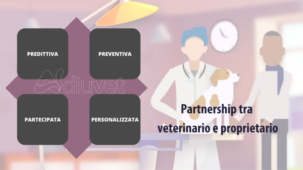 le 4P dei piani di salute veterinaria